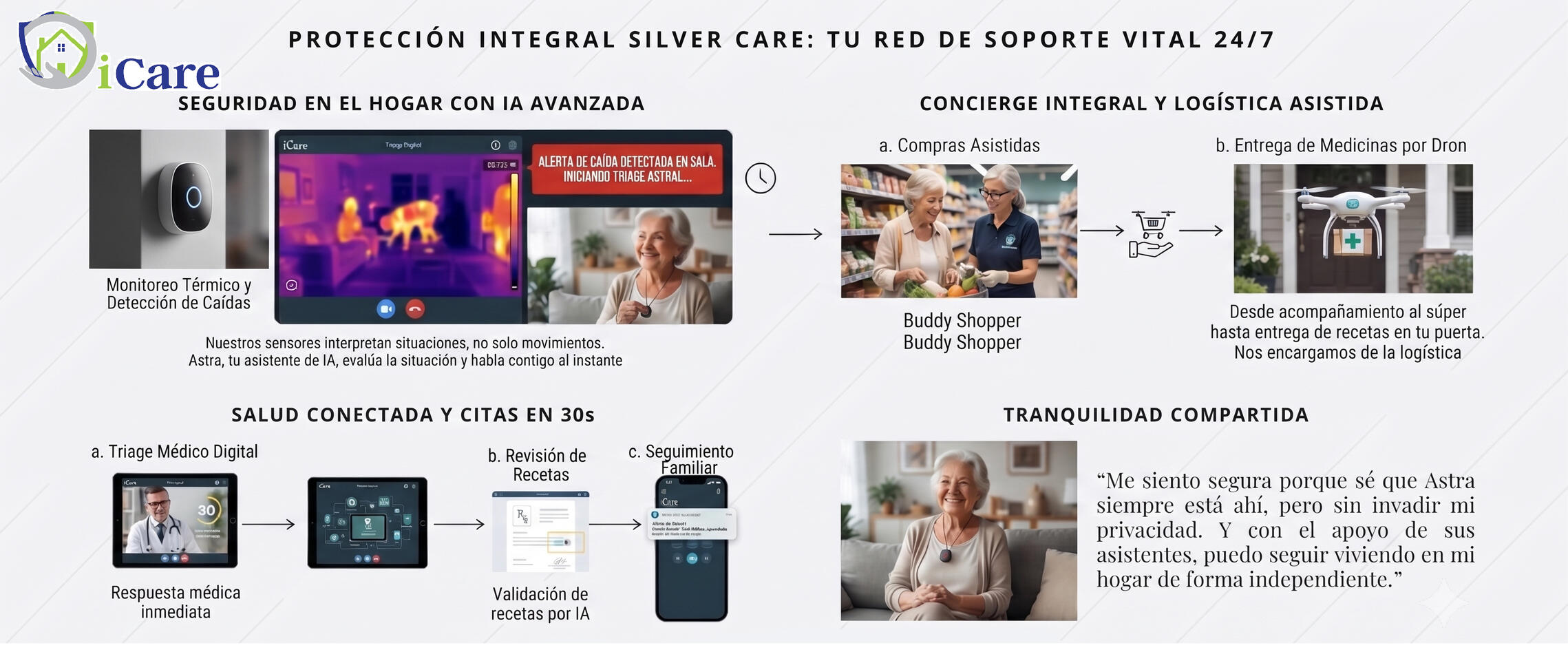 Silver Care Info